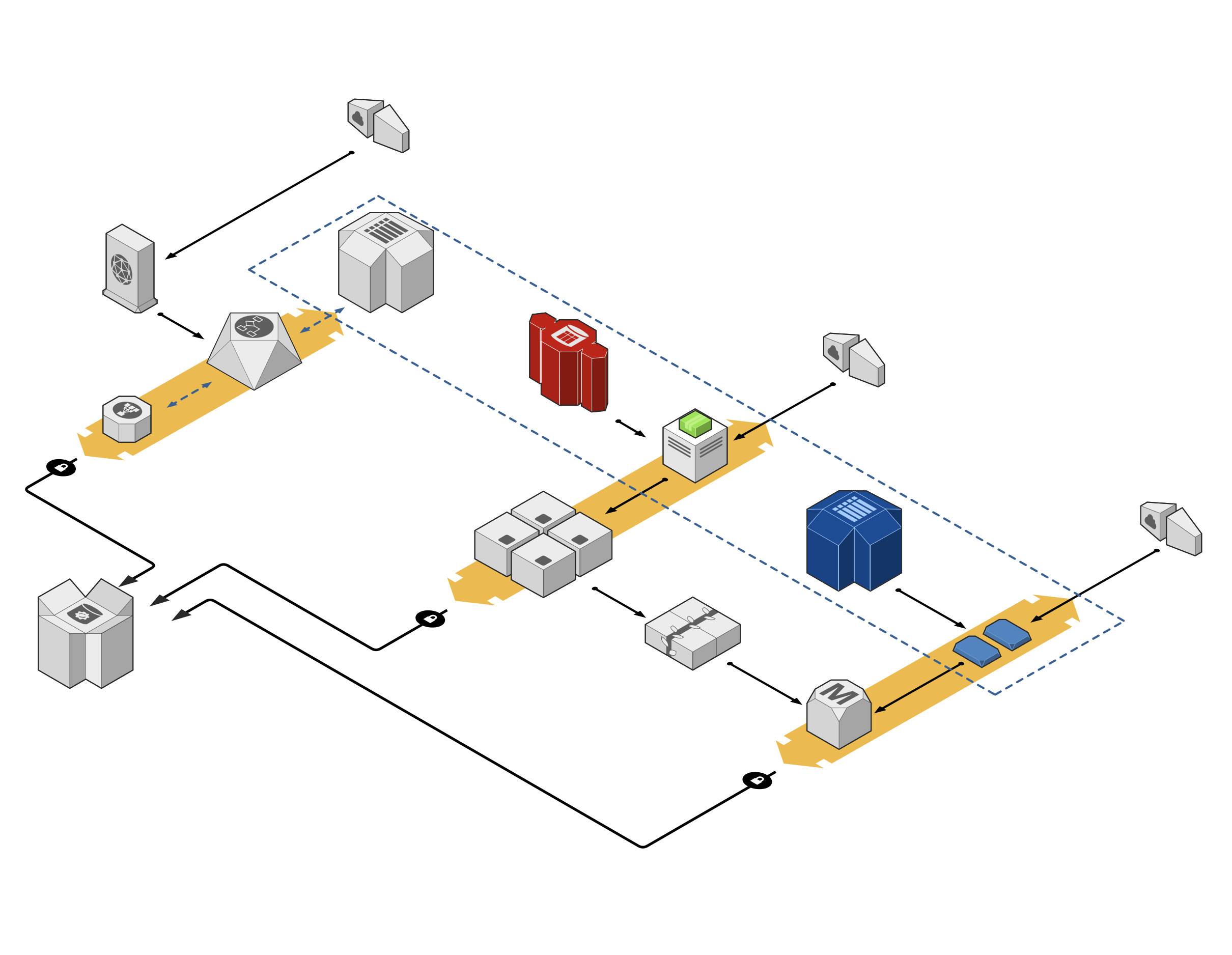 An official draw.io example diagram