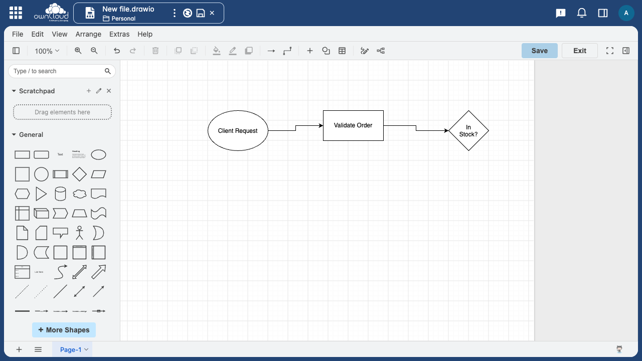 a simple order-validation flowchart sketched directly inside the editor