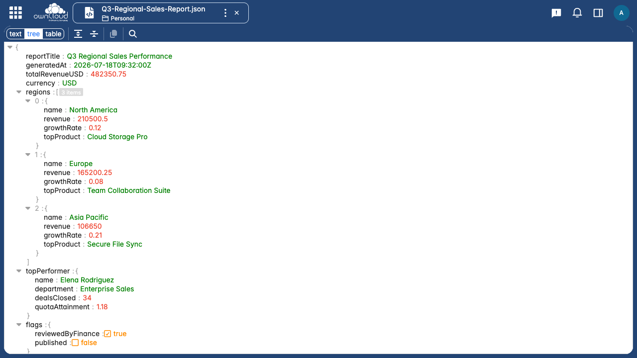 A quarterly sales report opens as a clean, expandable JSON tree
